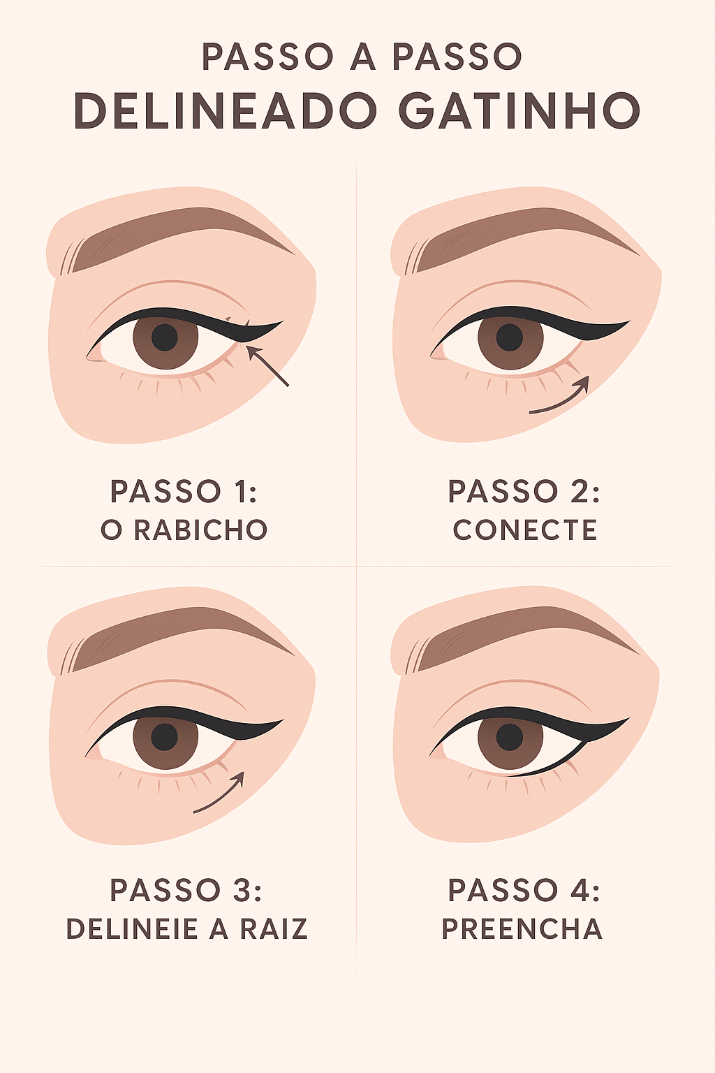 Infográfico com 4 passos mostrando como fazer o delineado gatinho perfeito, desde o rabicho até o preenchimento.